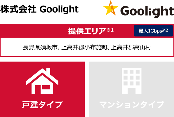 株式会社Goolight【提供エリア】長野県須坂市、上高井郡小布施町、上高井郡高山村 最大1Gbps　【戸建タイプ】