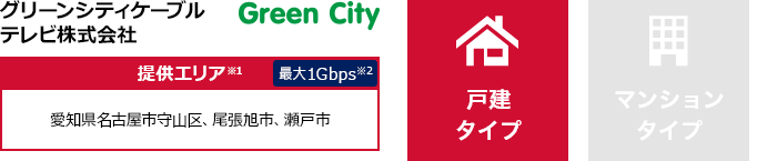 グリーンシティケーブルテレビ株式会社【提供エリア】愛知県名古屋市守山区、尾張旭市、瀬戸市 最大1Gbps　【戸建タイプ】