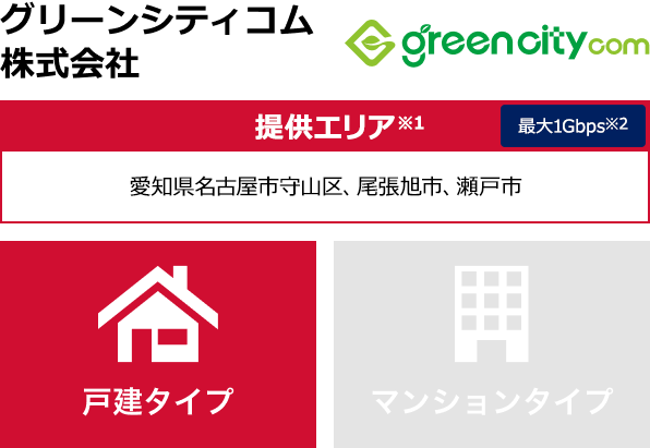 グリーンシティコム株式会社【提供エリア】愛知県名古屋市守山区、尾張旭市、瀬戸市 最大1Gbps 【戸建タイプ】
