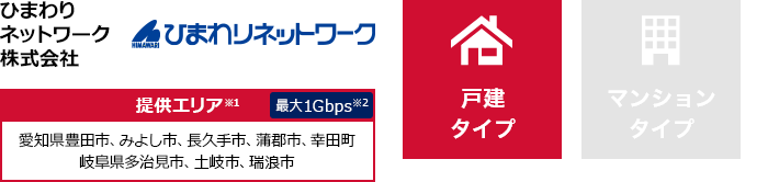 ひまわりネットワーク株式会社【提供エリア】愛知県豊田市、みよし市、長久手市、蒲郡市、幸田町 岐阜県多治見市、土岐市、瑞浪市 最大1Gbps　【戸建タイプ】