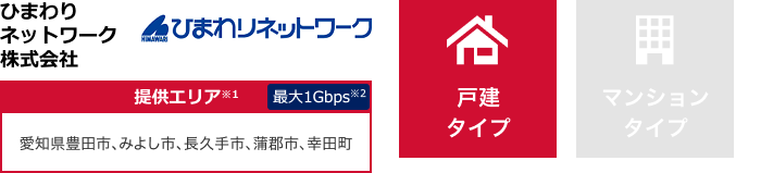 ひまわりネットワーク株式会社【提供エリア】愛知県豊田市、みよし市、長久手市、蒲郡市、幸田町 最大1Gbps 【戸建タイプ】