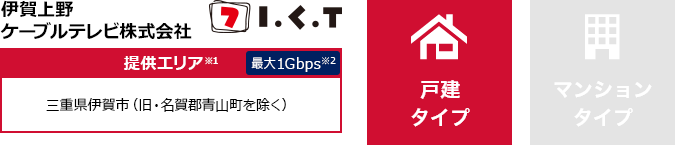 伊賀上野ケーブルテレビ株式会社【提供エリア】 三重県伊賀市（旧・名賀郡青山町を除く） 最大1Gbps　【戸建タイプ】