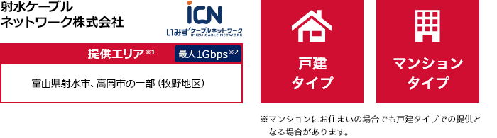 射水ケーブルネットワーク株式会社【提供エリア】富山県射水市、高岡市の一部（牧野地区） 最大1Gbps　【戸建タイプ】【マンションタイプ】　※マンションにお住まいの場合でも戸建タイプでの提供となる場合があります。