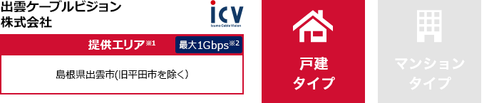 出雲ケーブルビジョン株式会社【提供エリア】島根県出雲市（旧平田市を除く） 最大1Gbps　【戸建タイプ】