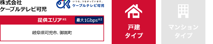 株式会社ケーブルテレビ可児【提供エリア】岐阜県可児市、御嵩町 最大1Gbps 【戸建タイプ】