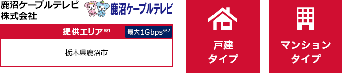 鹿沼ケーブルテレビ株式会社【提供エリア】栃木県鹿沼市 最大1Gbps　【戸建タイプ】【マンションタイプ】