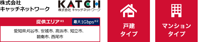 株式会社キャッチネットワーク【提供エリア】愛知県刈谷市、安城市、高浜市、知立市、碧南市、西尾市 最大1Gbps　【戸建タイプ】【マンションタイプ】