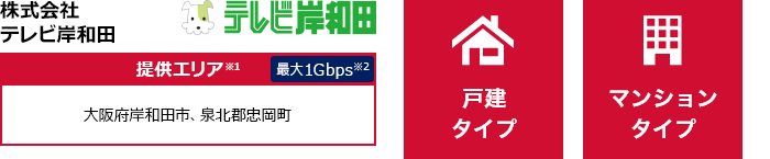 株式会社テレビ岸和田【提供エリア】大阪府岸和田市、泉北郡忠岡町 最大1Gbps　【戸建タイプ】【マンションタイプ】