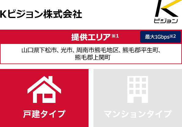 Ｋビジョン株式会社【提供エリア】山口県下松市、光市、周南市熊毛地区、熊毛郡平生町、熊毛郡上関町 最大1Gbps　【戸建タイプ】