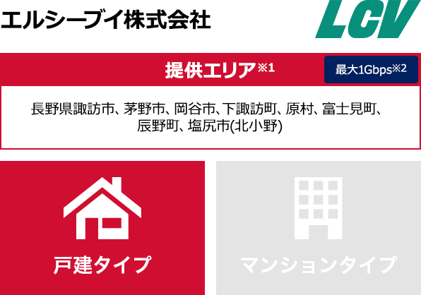 エルシーブイ株式会社【提供エリア】長野県諏訪市、茅野市、岡谷市、下諏訪町、原村、富士見町、辰野町、塩尻市(北小野) 最大1Gbps【戸建タイプ】