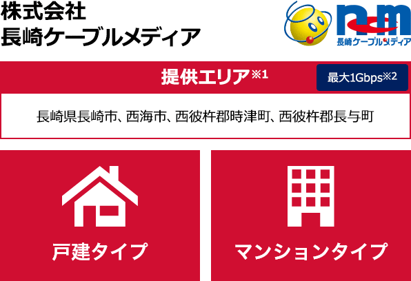 株式会社長崎ケーブルメディア【提供エリア】長崎県長崎市、西海市、西彼杵郡時津町、西彼杵郡長与町 最大1Gbps 【戸建タイプ】【マンションタイプ】