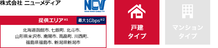 株式会社　ニューメディア【提供エリア】北海道函館市、七飯町、北斗市、山形県米沢市、南陽市、高畠町、川西町、福島県福島市、新潟県新潟市 最大1Gbps　【戸建タイプ】