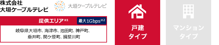 株式会社大垣ケーブルテレビ【提供エリア】岐阜県大垣市、海津市、池田町、神戸町、垂井町、関ケ原町、揖斐川町 最大1Gbps 【戸建タイプ】