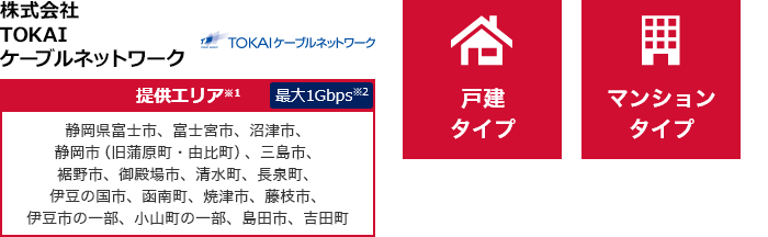 株式会社TOKAIケーブルネットワーク【提供エリア】静岡県富士市、富士宮市、沼津市、静岡市（旧蒲原町・由比町）、三島市、裾野市、御殿場市、清水町、長泉町、伊豆の国市、函南町、焼津市、藤枝市、伊豆市の一部、小山町の一部、島田市、吉田町最大1Gbps　【戸建タイプ】【マンションタイプ】