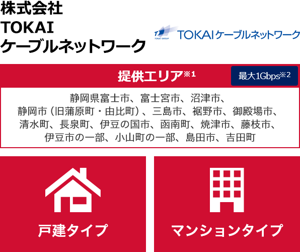 株式会社TOKAIケーブルネットワーク【提供エリア】静岡県富士市、富士宮市、沼津市、静岡市(旧蒲原町・由比町)、三島市、裾野市、御殿場市、清水町、長泉町、伊豆の国市、函南町、焼津市、藤枝市、伊豆市の一部、小山町の一部、島田市、吉田町最大1Gbps 【戸建タイプ】【マンションタイプ】