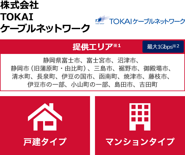 株式会社TOKAIケーブルネットワーク【提供エリア】静岡県富士市、富士宮市、沼津市、静岡市（旧蒲原町・由比町）、三島市、裾野市、御殿場市、清水町、長泉町、伊豆の国市、函南町、焼津市、藤枝市、伊豆市の一部、小山町の一部、島田市、吉田町最大1Gbps　【戸建タイプ】【マンションタイプ】