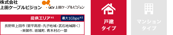 株式会社　上田ケーブルビジョン【提供エリア】長野県上田市（菅平高原・丸子地域・武石地域除く）・東御市・坂城町・青木村の一部 最大1Gbps　【戸建タイプ】
