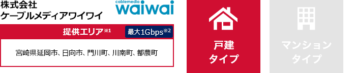 株式会社ケーブルメディアワイワイ【提供エリア】宮崎県延岡市、日向市、門川町、川南町、都農町 最大1Gbps　【戸建タイプ】