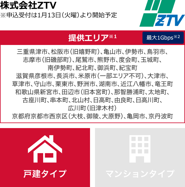 株式会社ZTV【提供エリア】三重県津市、松阪市（旧嬉野町）、亀山市、伊勢市、鳥羽市、志摩市（旧磯部町）、尾鷲市、熊野市、度会町、玉城町、南伊勢町、紀北町、御浜町、紀宝町 滋賀県彦根市、長浜市、米原市（一部エリア不可）、大津市、草津市、守山市、栗東市、野洲市、湖南市、近江八幡市、竜王町 和歌山県新宮市、田辺市（旧本宮町）、那智勝浦町、太地町、古座川町、串本町、北山村、日高町、由良町、日高川町、広川町（旧津木村） 京都府京都市西京区（大枝、御陵、大原野）、亀岡市、京丹波町 最大1Gbps 【戸建タイプ】