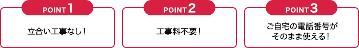 POINT1立合い工事なし！　POINT2工事料不要！　POINT3ご自宅の電話番号がそのまま使える！