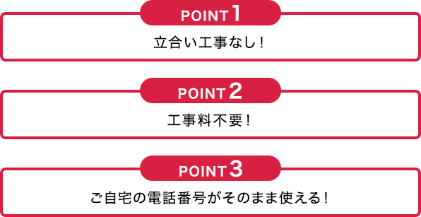 POINT1立合い工事なし！　POINT2工事料不要！　POINT3ご自宅の電話番号がそのまま使える！