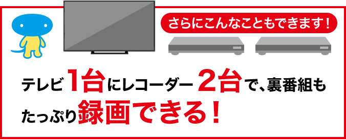 さらにこんなこともできます！テレビ1台にレコーダー2台で、裏番組もたっぷり録画できる！