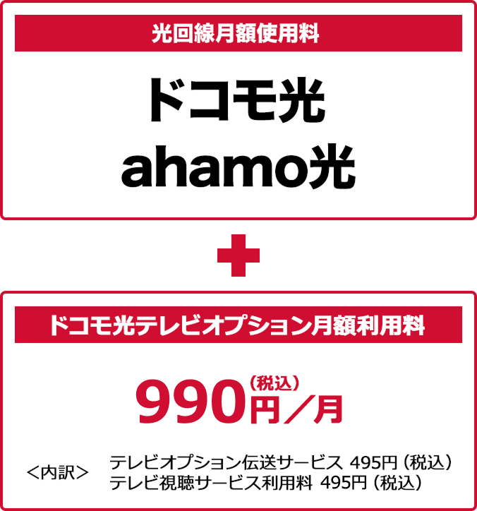 光回線月額利用料 ドコモ光/ahamo光+ドコモ光テレビオプション月額利用料990円(税込)<内訳>テレビオプション伝送サービス495円(税込) テレビ視聴サービス利用料 495円(税込)
