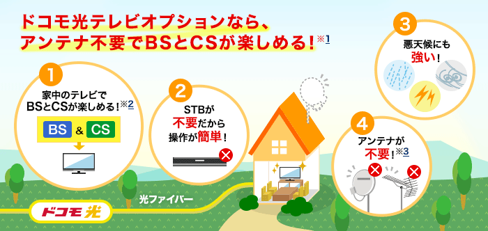 ドコモ光テレビオプションなら、アンテナ不要でBSとCSが楽しめる！