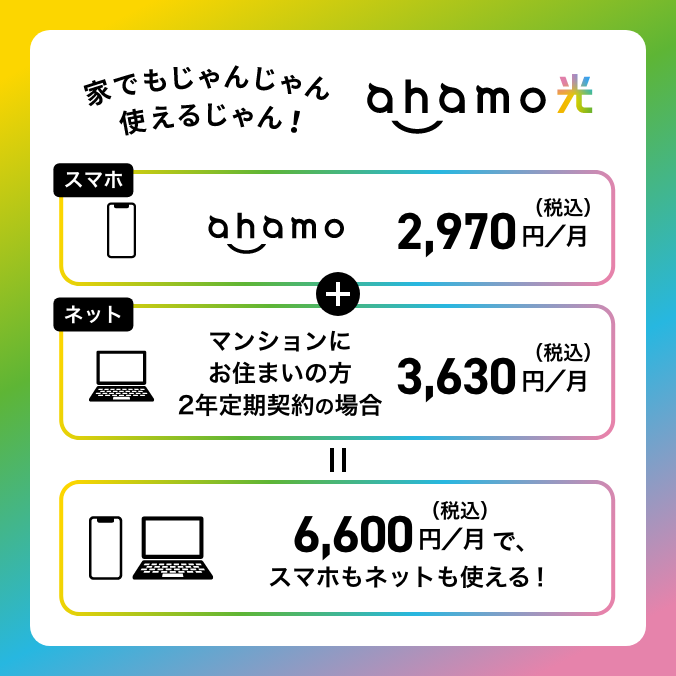 家でもじゃんじゃん使えるじゃん！ahamo光 スマホ ahamo 2,970円／月（税込）＋ネット マンションにお住まいの方 2年定期契約の場合 3,630円／月（税込）＝6,600円／月（税込）で、スマホもネットも使える！