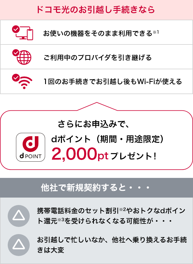 【ドコモ光のお引越し手続きなら】①お使いの機器をそのまま利用できる※1 ②ご利用中のプロバイダを引き継げる ③1回のお手続きでお引越し後もWi-Fiが使える さらにお申込みでdポイント（期間・用途限定）2,000ptプレゼント！【他社で新規契約すると…】△携帯電話料金のセット割引※2やおトクなdポイント還元※3を受けられなくなる可能性が…△お引越しで忙しいなか、他社へ乗り換えるお手続きは大変