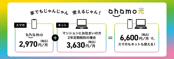 家でもじゃんじゃん使えるじゃん！ahamo光 スマホ ahamo 2,970円／月（税込）＋ネット マンションにお住まいの方 2年定期契約の場合 3,630円／月（税込）＝6,600円／月（税込）で、スマホもネットも使える！