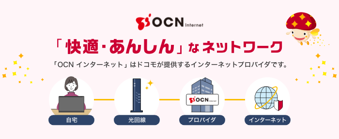 「快適・あんしん」なネットワーク 「OCNインターネット」はドコモが提供するインターネットプロバイダです。