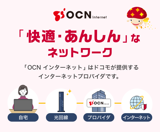 「快適・あんしん」なネットワーク 「OCNインターネット」はドコモが提供するインターネットプロバイダです。