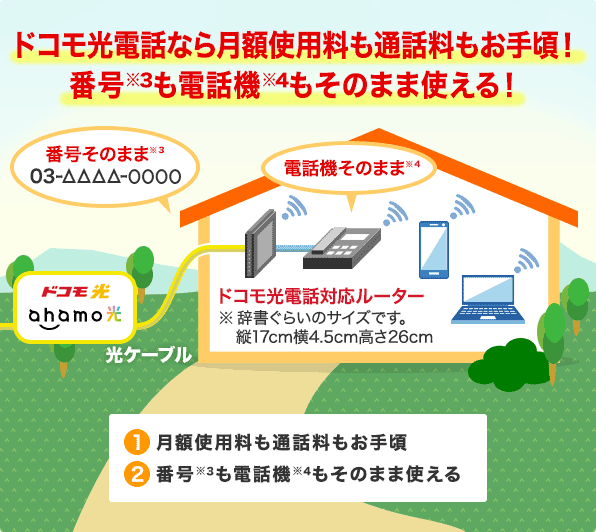 ドコモ光電話なら月額使用料も通話料もお手頃！番号※2も電話機※3もそのまま使える！