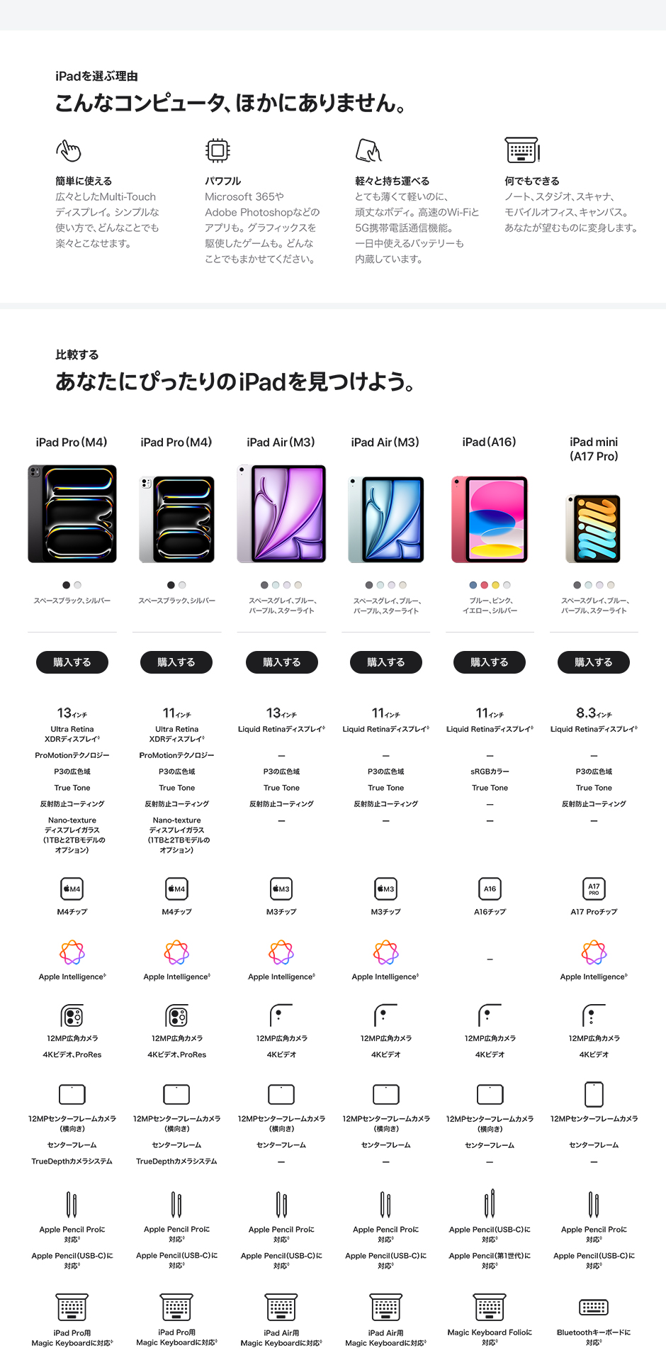 13インチiPad Air（M3）・11インチiPad Air（M3）