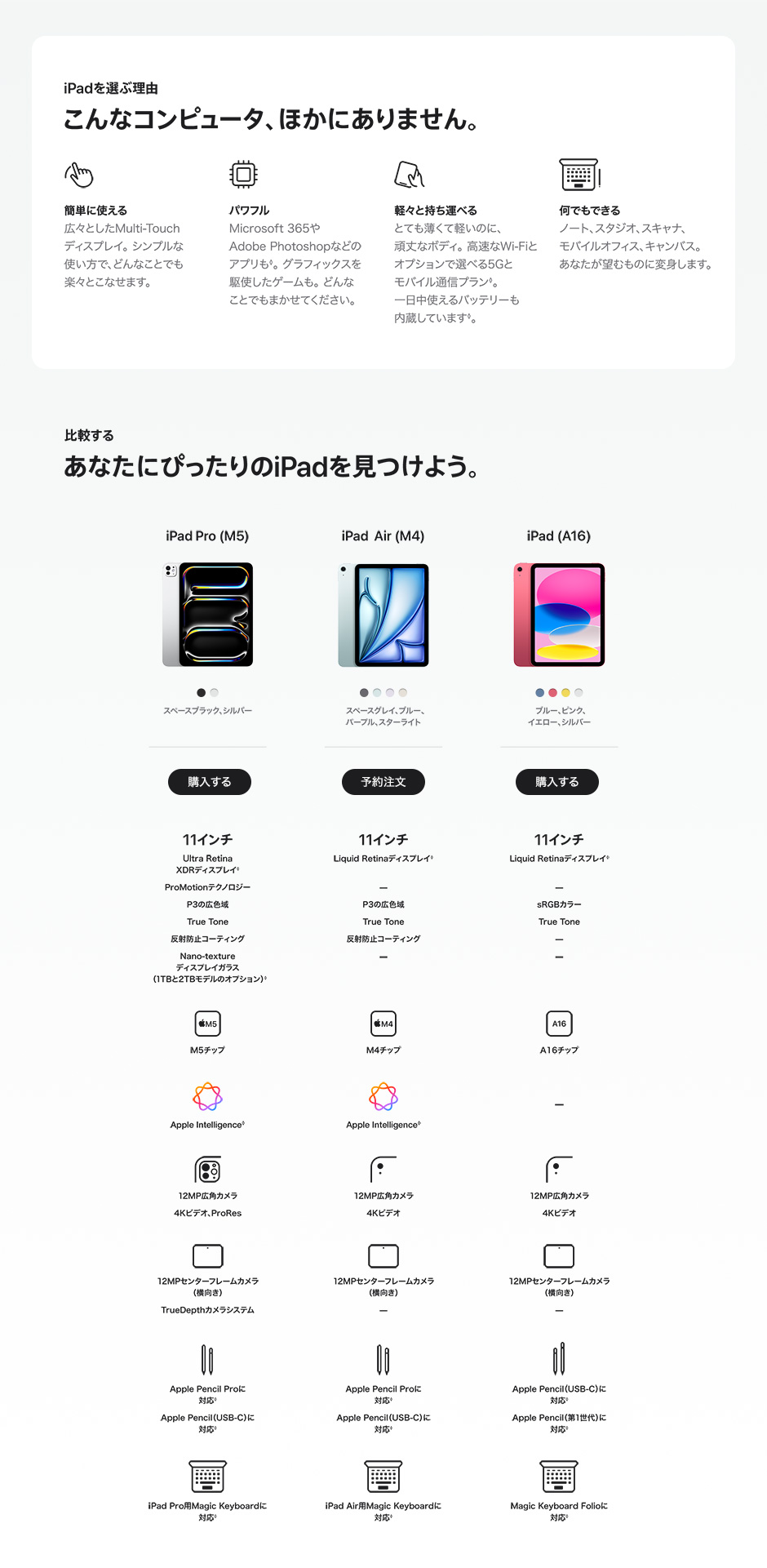 13インチiPad Air（M4）・11インチiPad Air（M4）