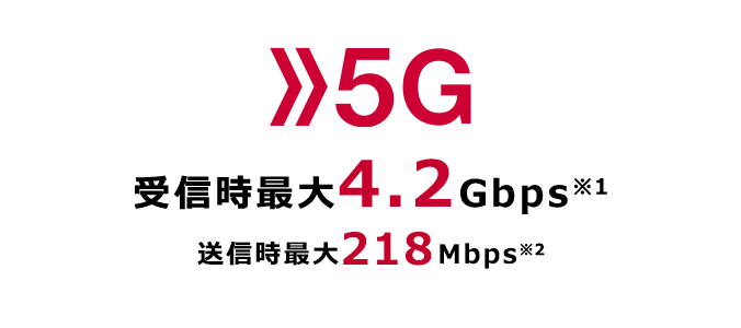 5G 受信時最大4.2 Gbps（※1）送信時最大218 Mbps（※2）