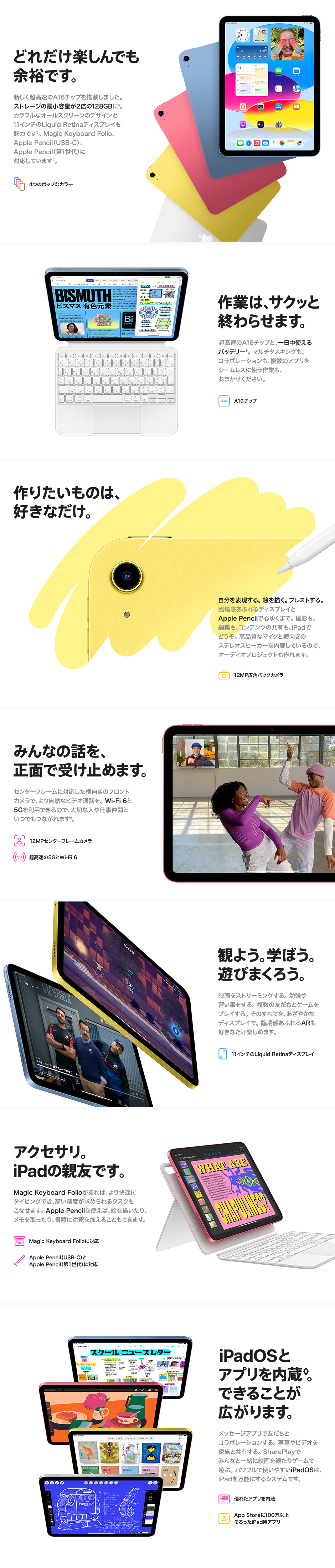 iPad（A16）