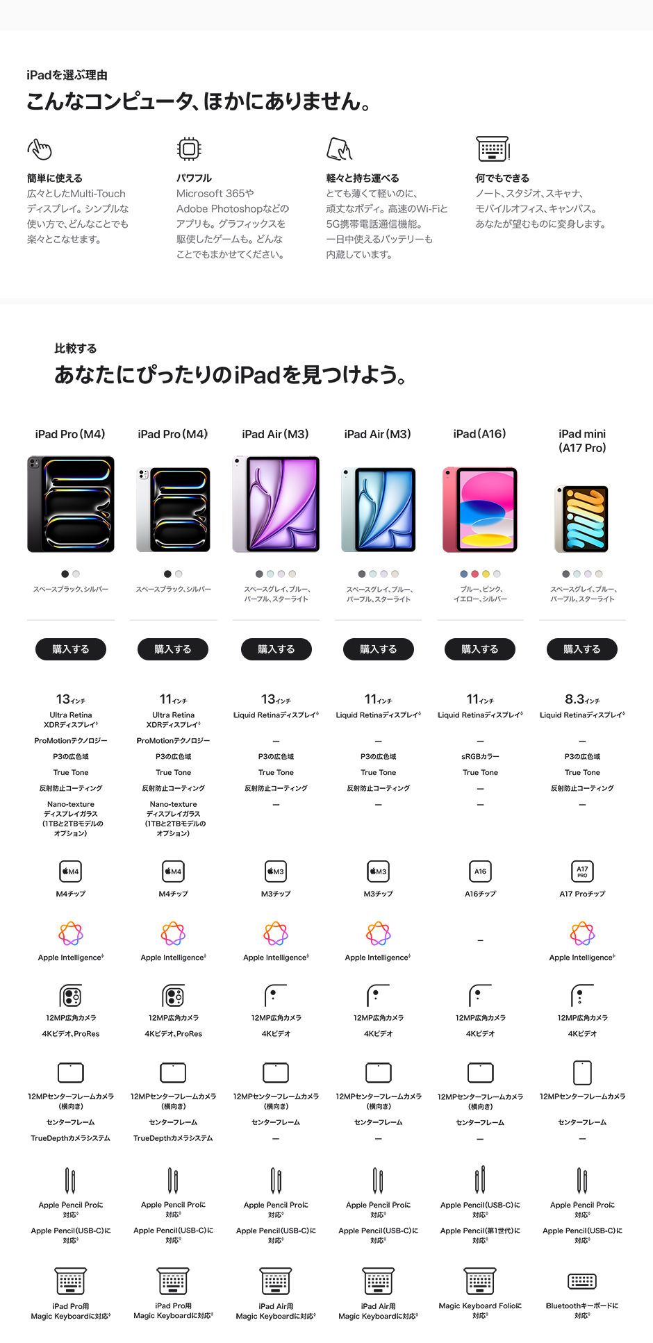 iPad（A16）