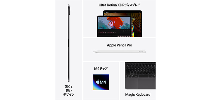 13インチiPad Pro（M4）・11インチiPad Pro（M4）スペースブラック