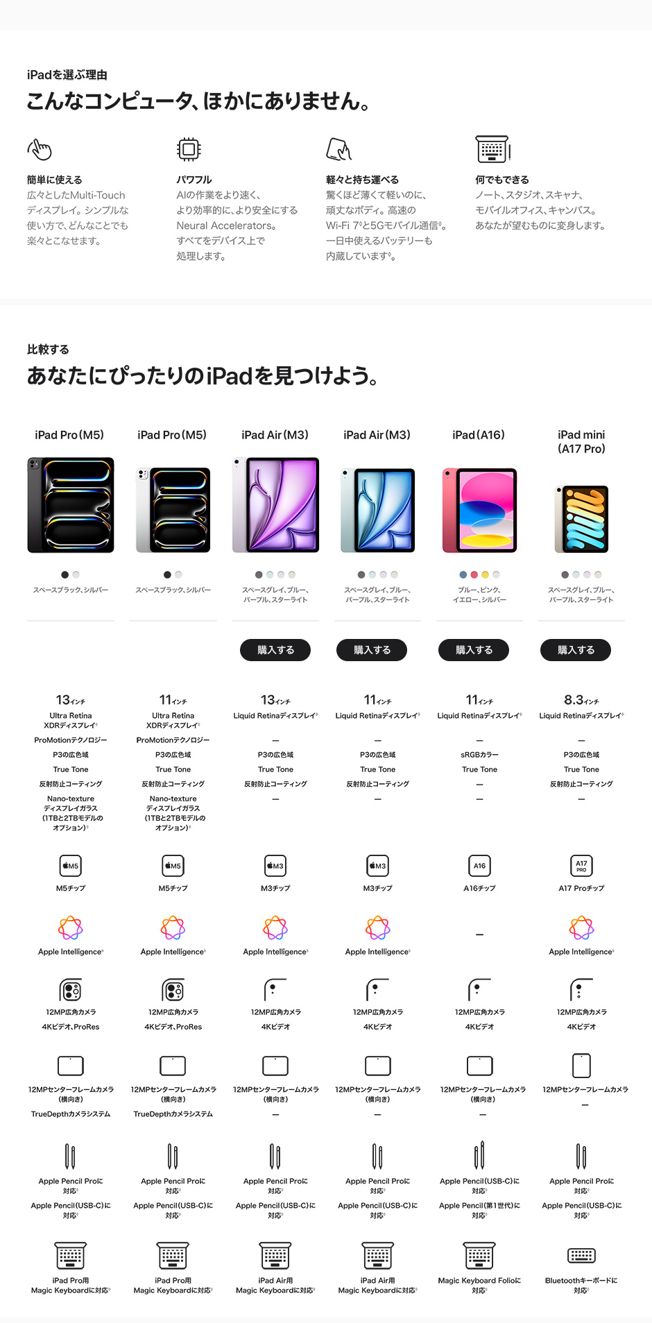 13インチiPad Pro（M5）・11インチiPad Pro（M5）