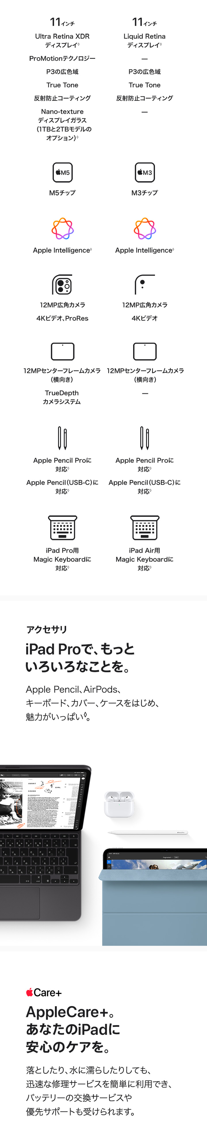 13インチiPad Pro（M5）・11インチiPad Pro（M5）
