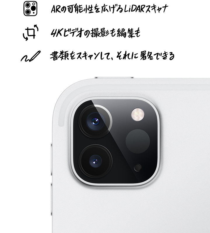 12.9インチiPad Pro(第4世代)・11インチiPad Pro(第2世代 12.9インチiPad Pro(第4世代)・11インチiPad Pro(第2世代
