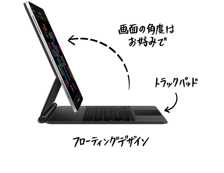 12.9インチiPad Pro(第4世代)・11インチiPad Pro(第2世代 12.9インチiPad Pro(第4世代)・11インチiPad Pro(第2世代