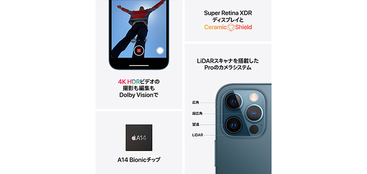 iPhone 12 Pro パシフィックブルー