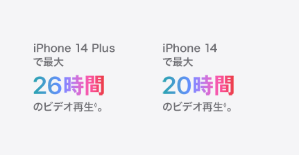 iPhone 14 Plusで最大26時間のビデオ再生。iPhone 14で最大20時間のビデオ再生。
