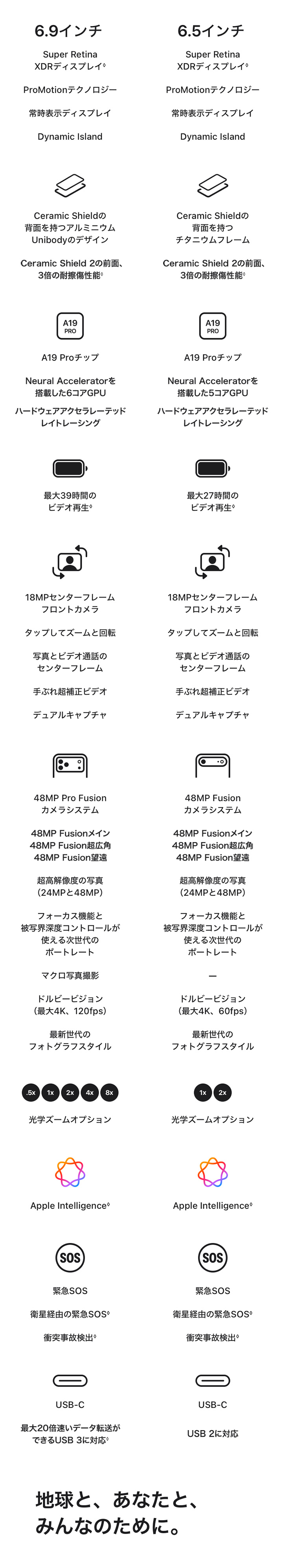 iPhone 17 Pro・iPhone 17 Pro Max