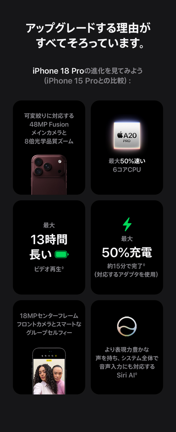 iPhone 18 Pro・iPhone 18 Pro Maxの製品情報