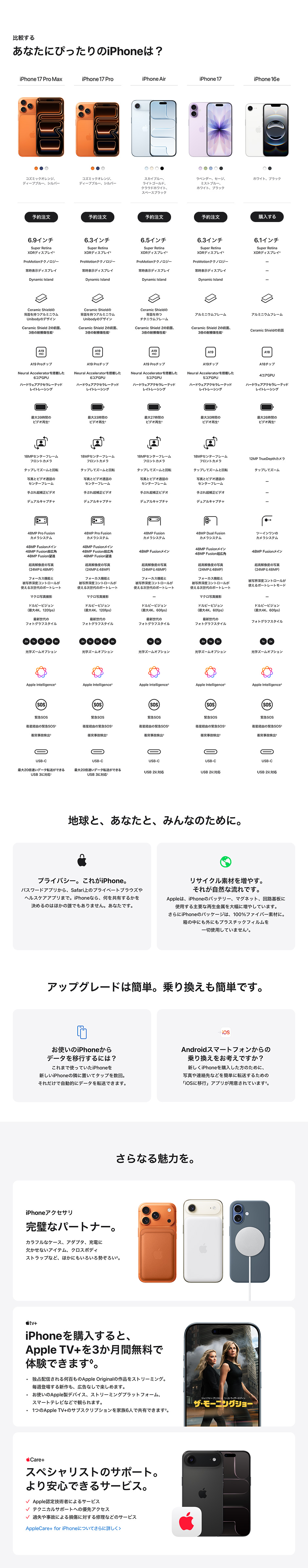 iPhone Air