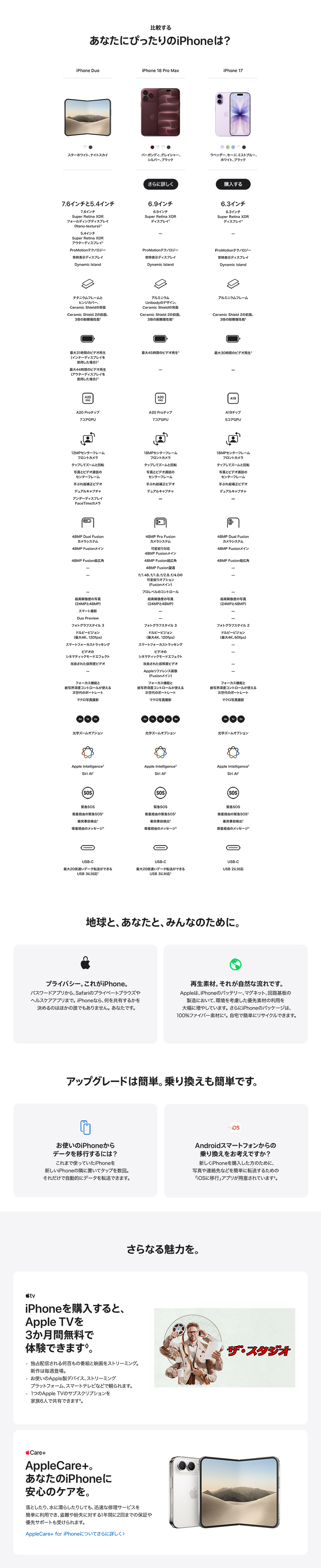 iPhone Duoの製品情報